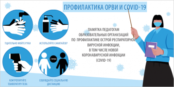 Памятка педагогам образовательных организация по профилактике острых респираторных вирусных инфекций, в том числе гриппа